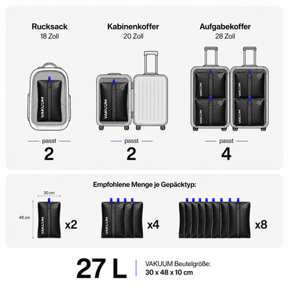 VaKuum™  Kompressionsbeutel-Set
