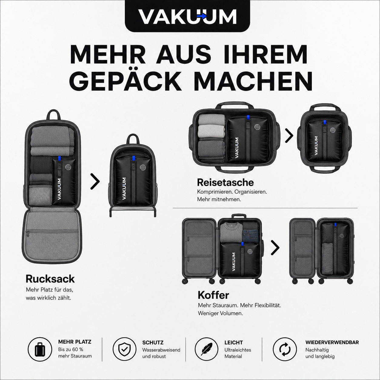 VaKuum™  Kompressionsbeutel-Set