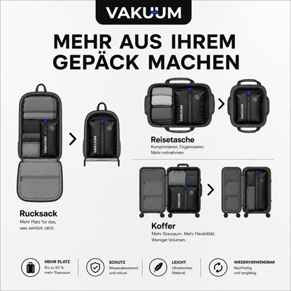 VaKuum™  Kompressionsbeutel-Set